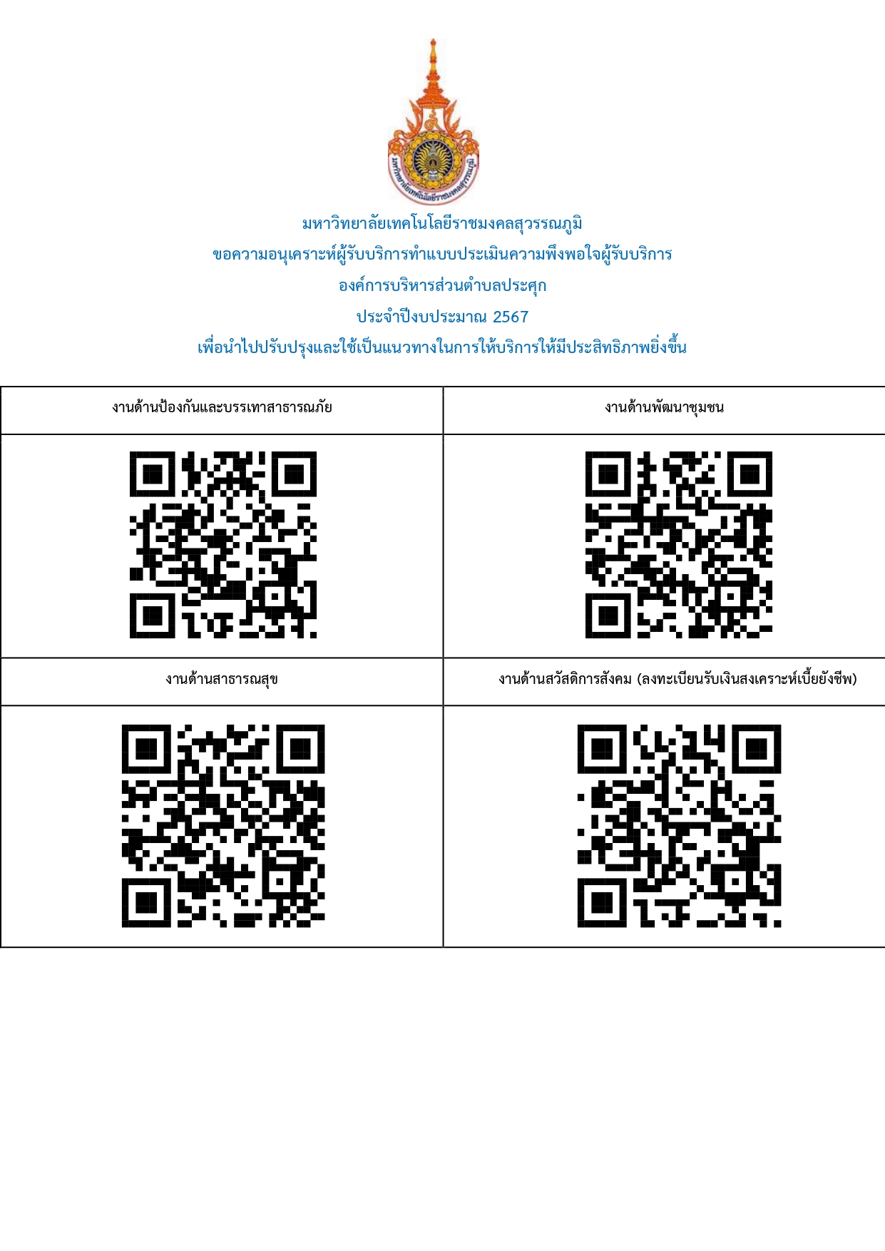 QR Codes อบต.ประศุก ขึ้นเว็บไซต์ page 0001   kanapot pukdeeburee